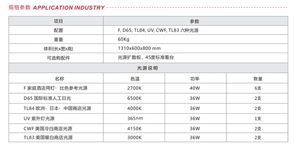 P120特大型柠檬视频成人APP产品参数