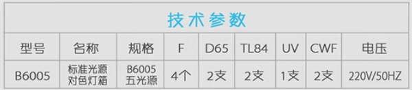 五光源柠檬视频成人APP