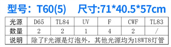 五光源柠檬视频成人APP2