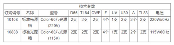 三恩时——八光源柠檬视频成人APP技术参数