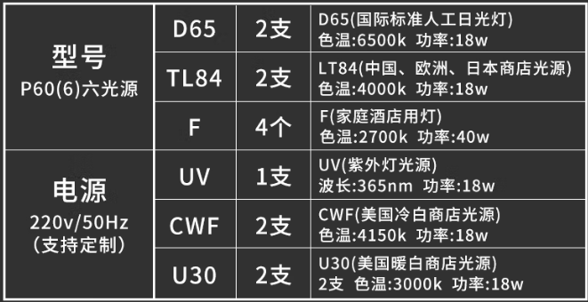 三恩时六光源柠檬视频成人APP