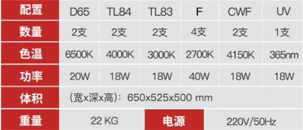 六柠檬视频成人APP——参数