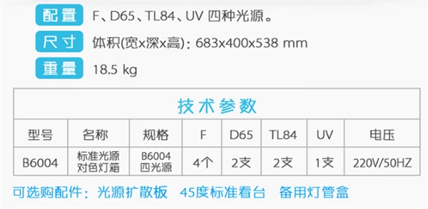 六柠檬视频成人APP——阿宝的技术参数
