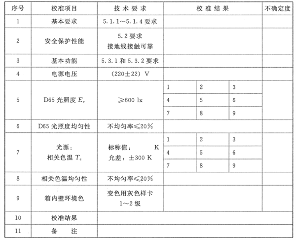 柠檬视频成人APP2