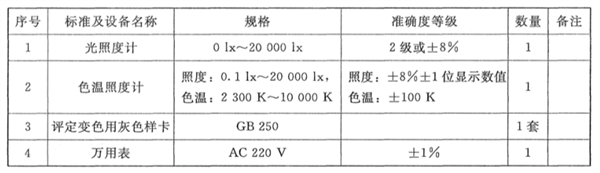 柠檬视频成人APP的校准规范2