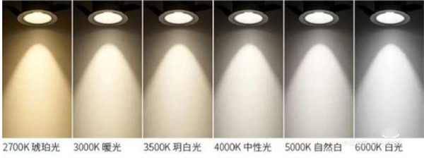 色温5000k是什么颜色？色温5000k的光源好用吗？