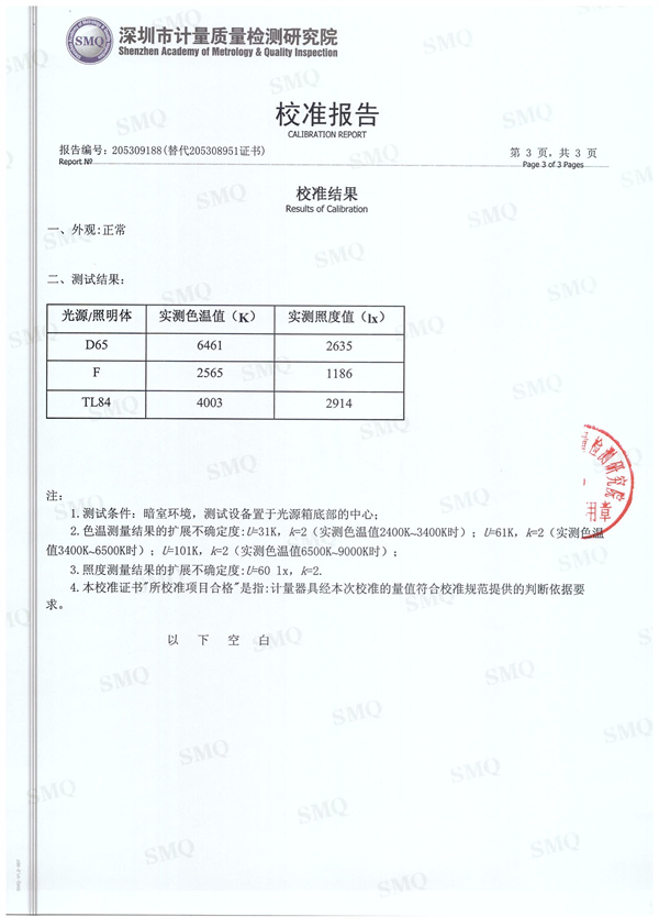 D60柠檬视频成人APP计量报告