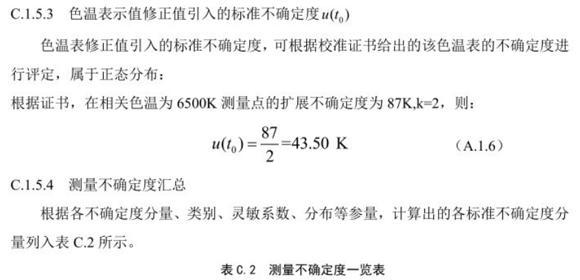 柠檬视频成人APP相关色温测量不确定度的评定4
