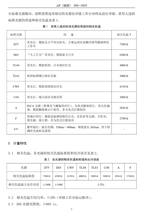 柠檬视频成人APP校准规范2023完整版7